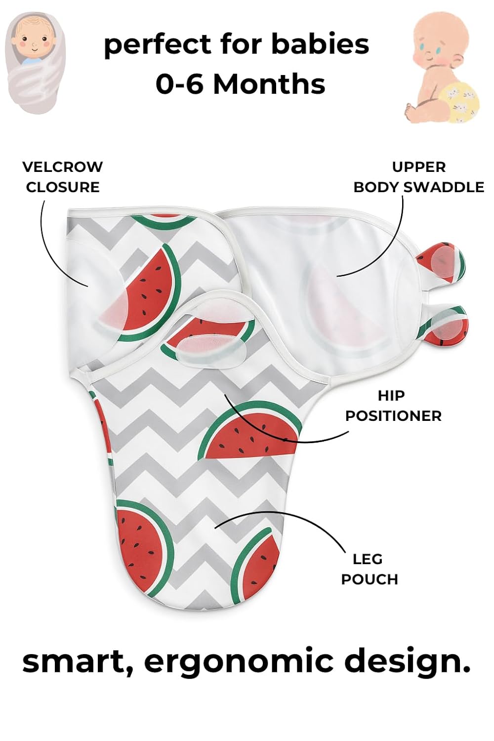 Organic Cotton Baby Swaddle Set™